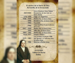 Hnas. Pobres Bonaerenses de San José